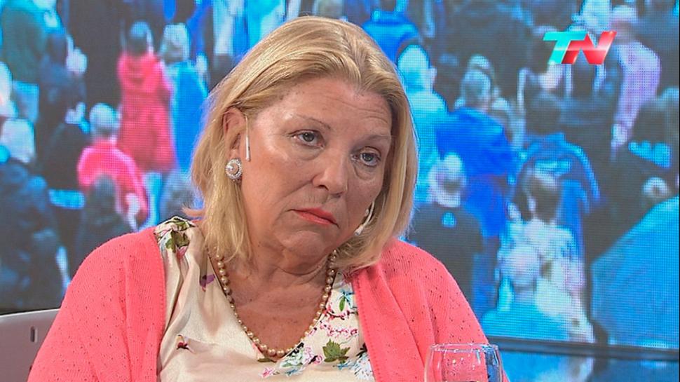 Encuesta cigp: ¿qué imagen tiene Carrió?