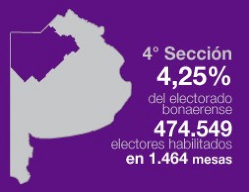 Resultados oficiales de la Cuarta secció